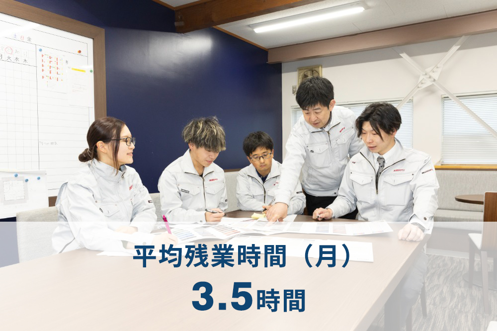 熱意のある方、是非一緒に働きましょう!